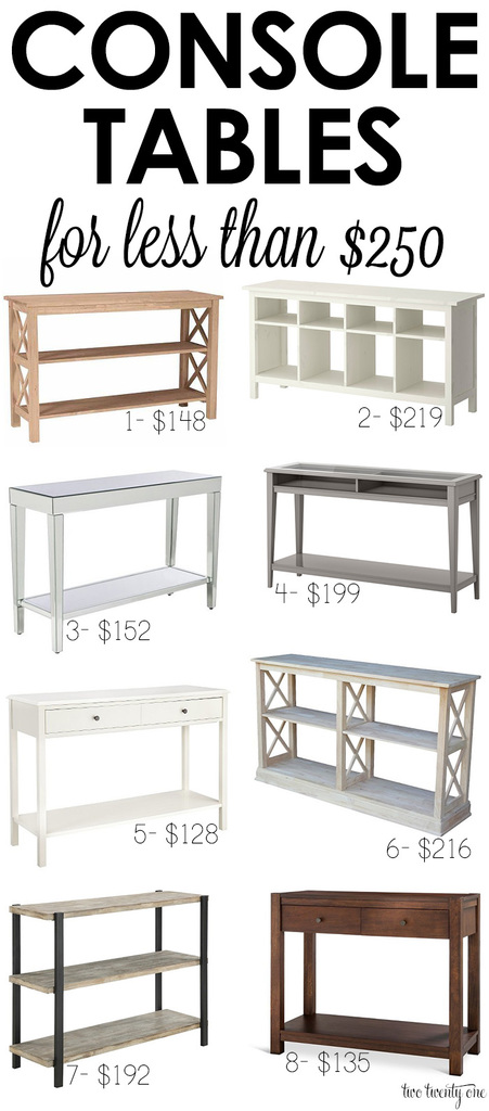 Inexpensive console tables! All are less than $250!