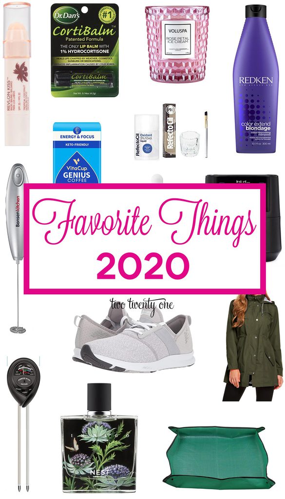 Top Posts of 2020